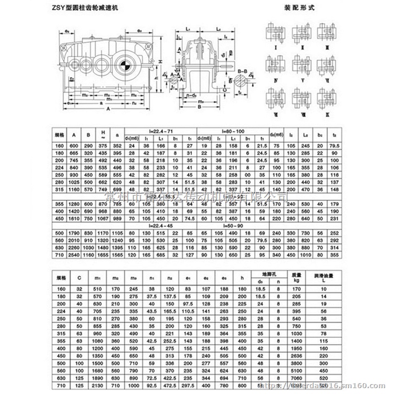 ZSY280-45-II圆柱齿轮减速机ZSY250