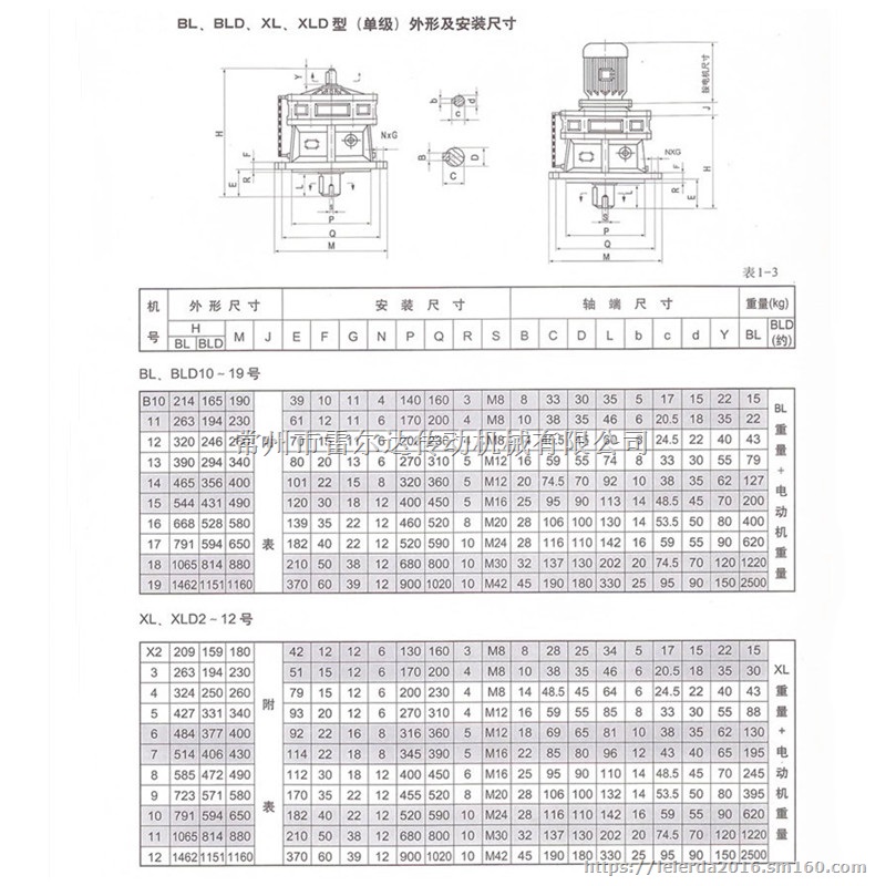 立式搅拌器减速机BLD12-23-3KW摆线减速机