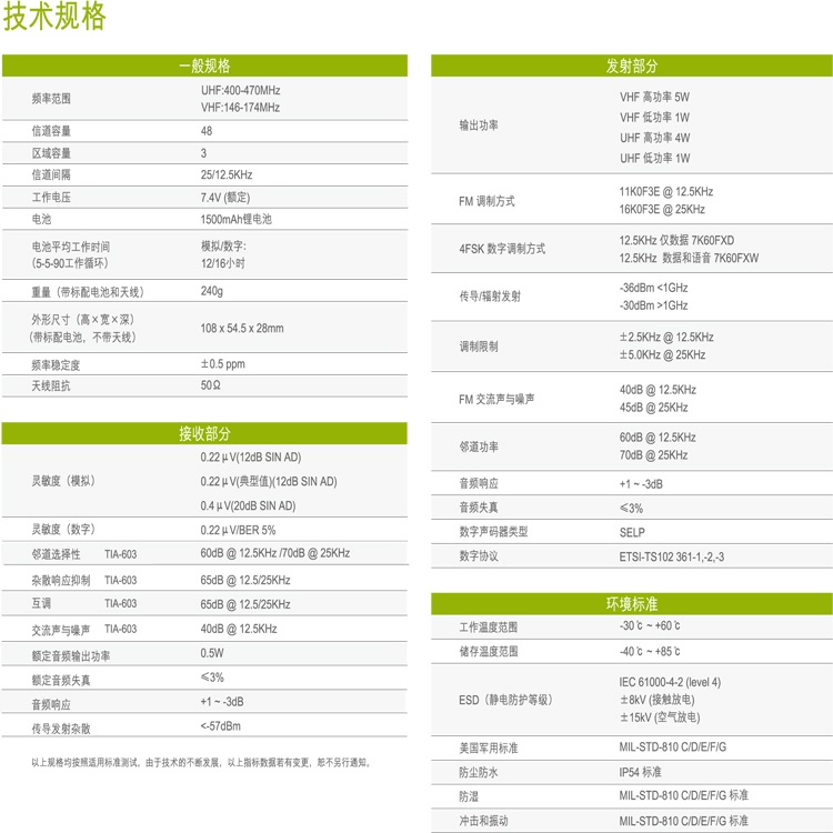 海能达商业数模对讲机BD500代理直供