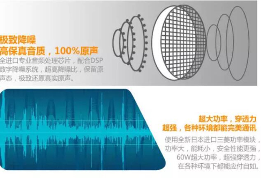 易信力声数字车载台LS-858代理销售