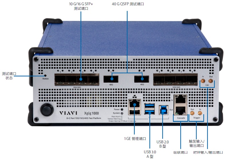 Xgig1000 25/50/100GE 分析仪