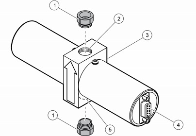 贝克曼HIAC HRLD传感器 高测试压力 防震动