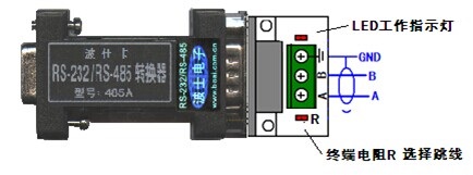 485A 232-485转换器 波仕电子