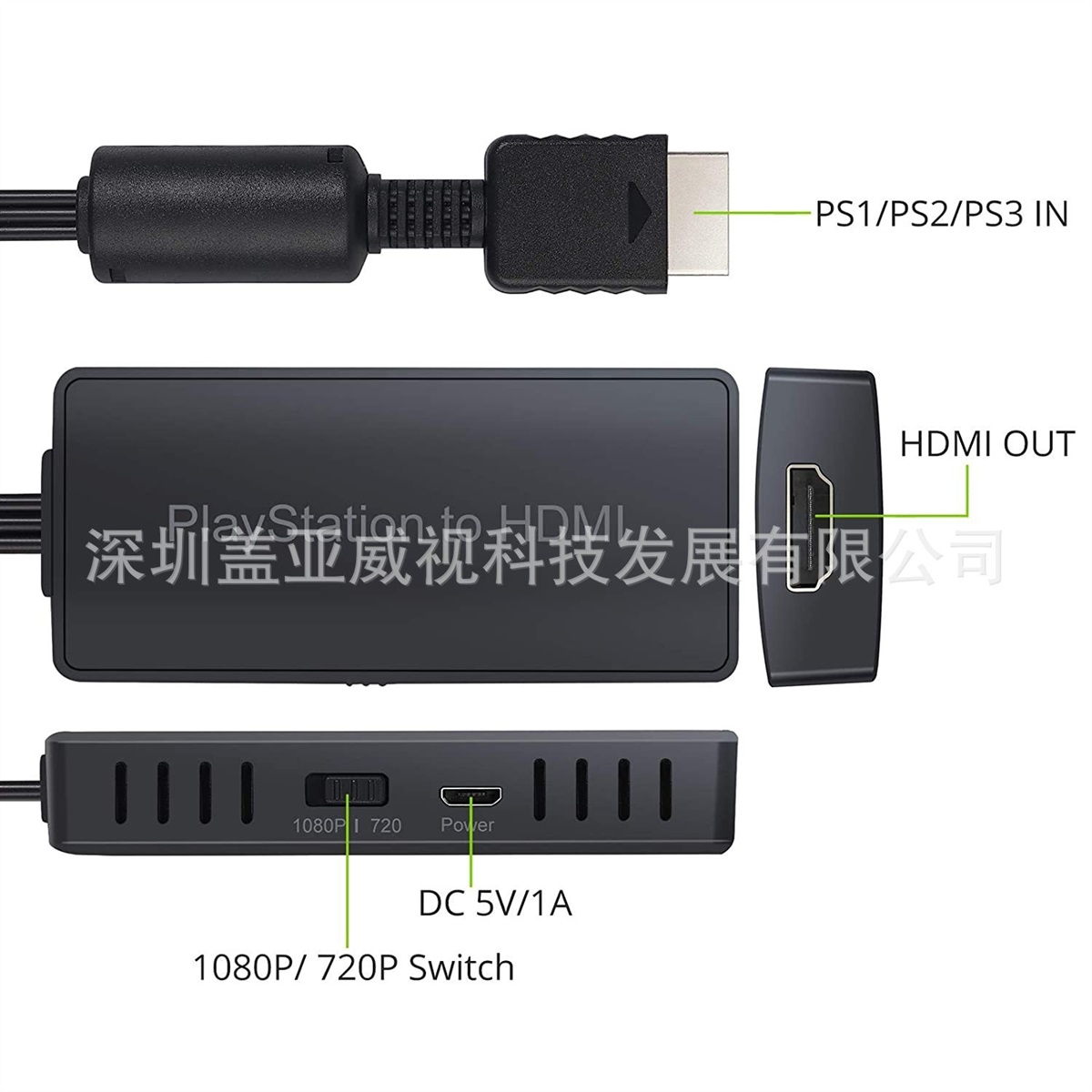 PS转HDMI转换器PS2 TO HDMI适用于