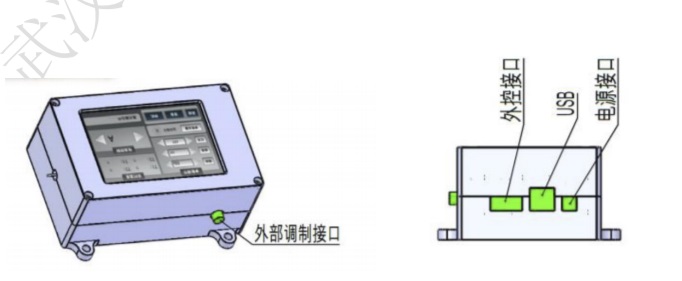 半导体蝶形驱动盒【触摸版】