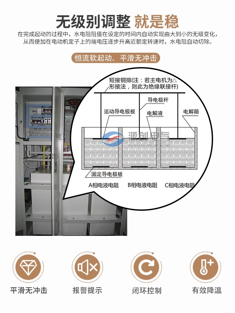 YKK三相异步电机常用的液体启动柜 355kw水阻