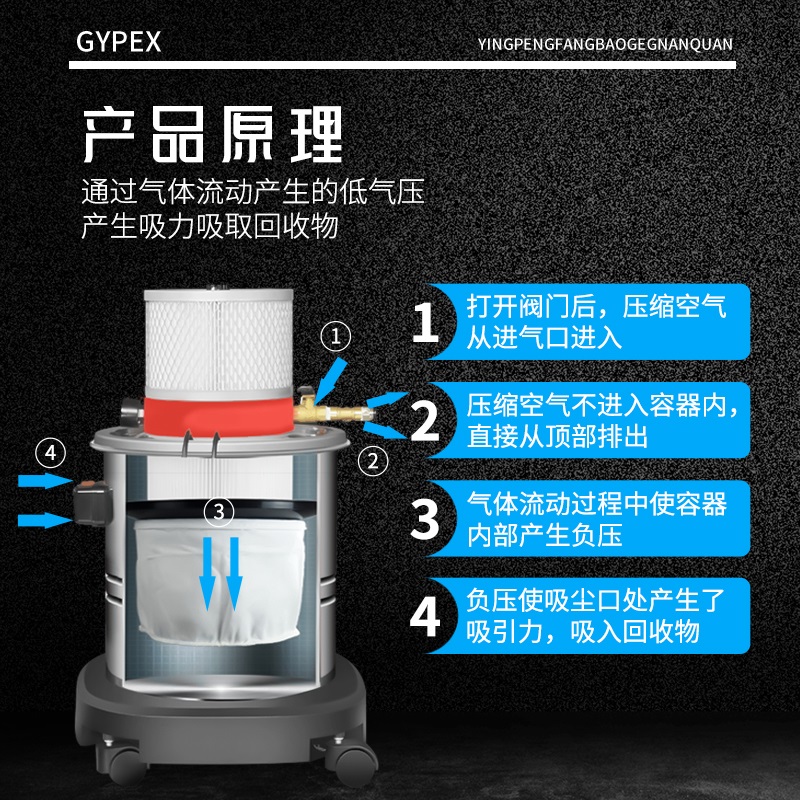 英鹏防爆气动吸尘器 适用于化学工厂实验室的大功率吸