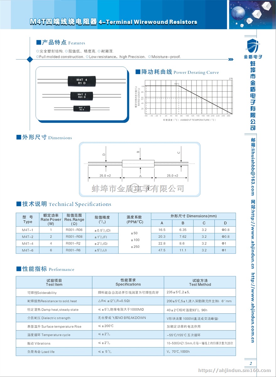 M4T四端线绕电阻器