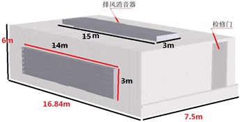 冷却塔降噪处理常用办法