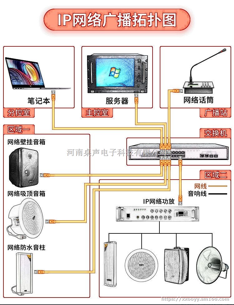 郑州村村响无线广播号角喇叭批发