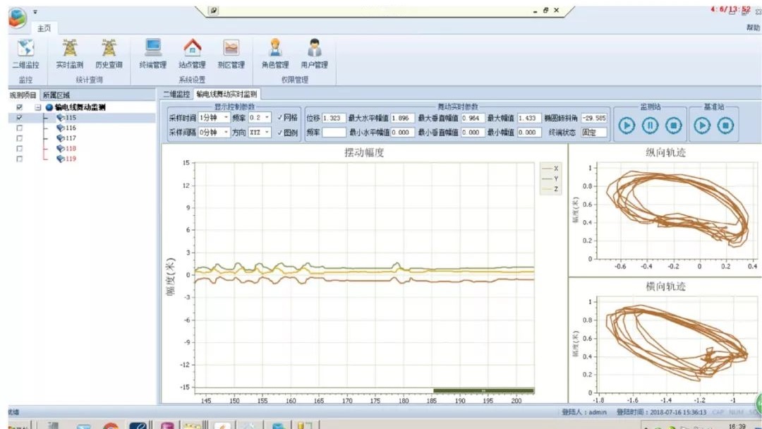 深圳鼎信路导线舞动监测系统DX-WPS100-WD