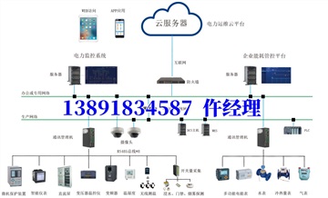 西安城市清洁能源供暖管理平台YQ100能耗系统空气