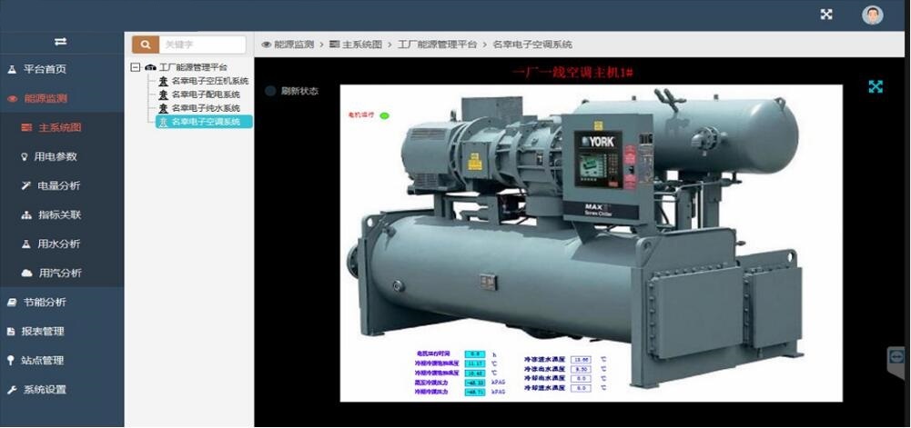 ECMP-E能耗管理软件系统  在线咨询厂家