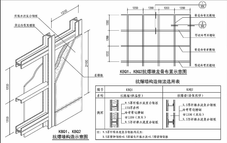 抗爆墙施工要求抗爆墙做法参照图集