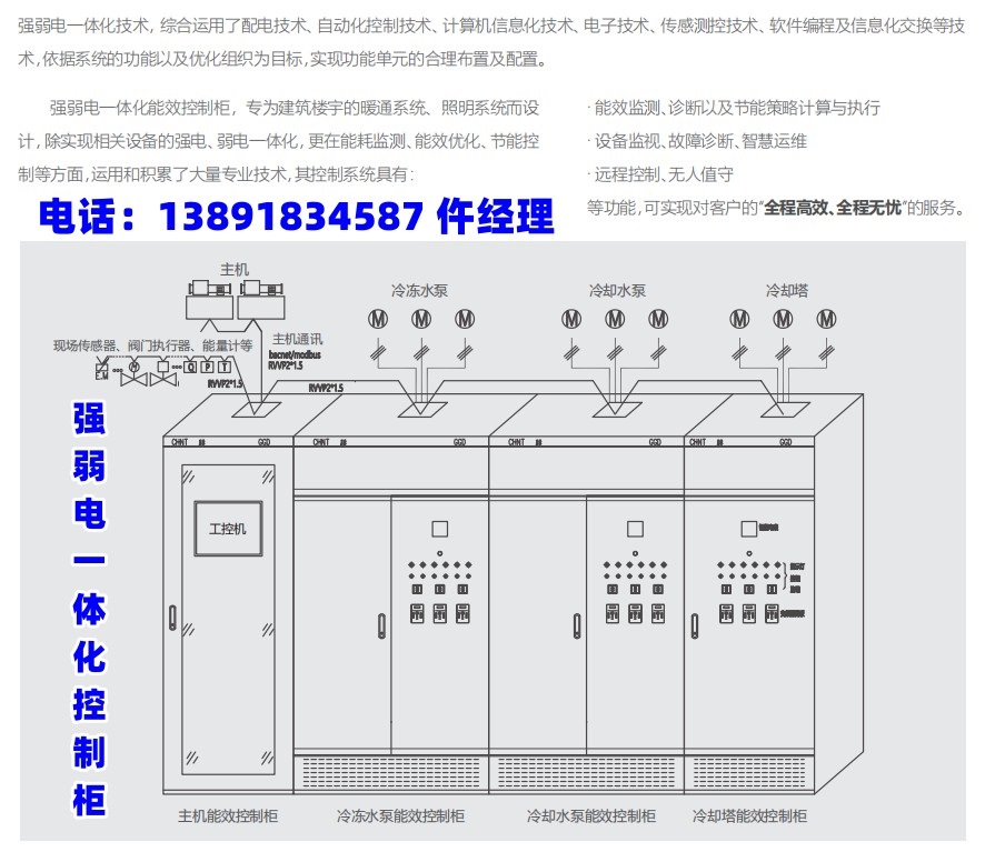 中央空调节能管控一体化系统-亚川厂家专业配置解决方