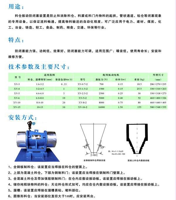 XV系列仓壁振动器(防闭塞装置) ZDJ惯性振动器