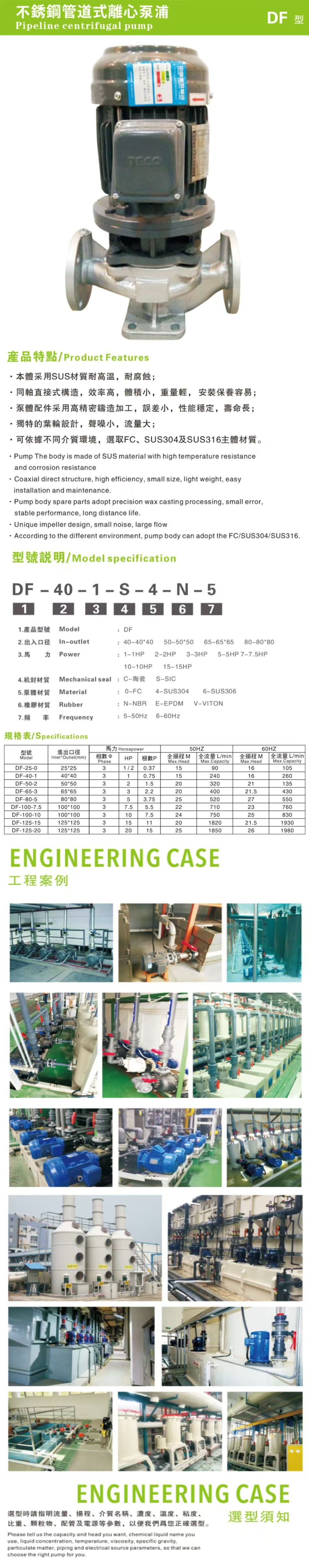 DF不锈钢管道式离心泵