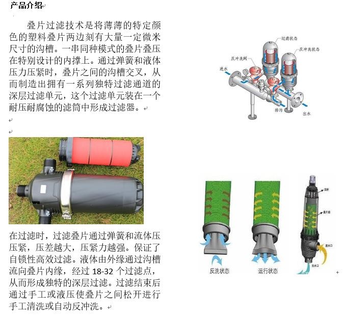 以色列COM品牌盘滤